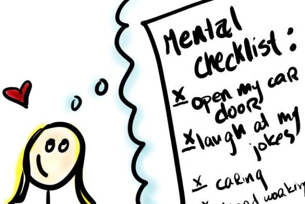 Dating checklist