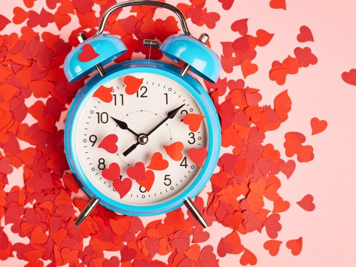 Facts you should know about Speed Dating