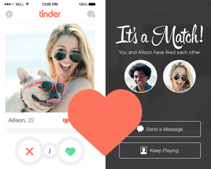 Знакомства в Tinder. Что девушки думают о Tinder?