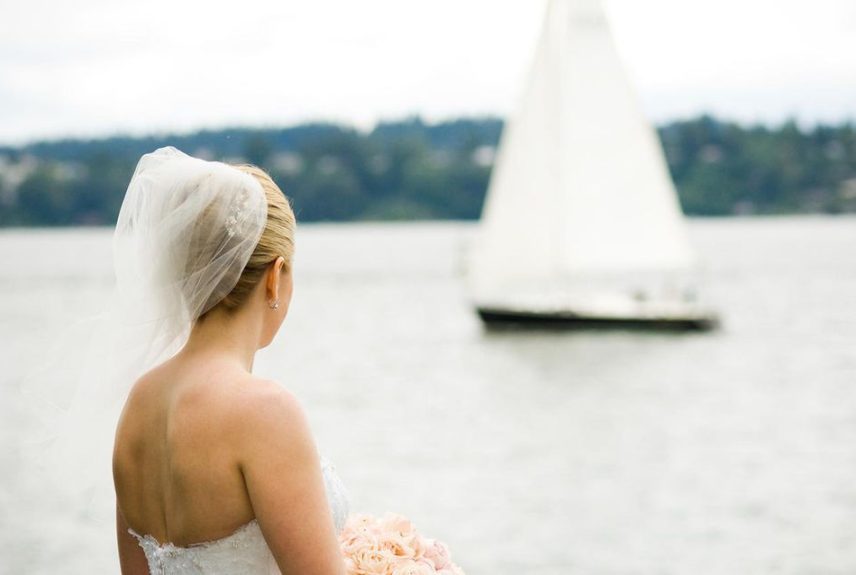 What is a mail order brides site?