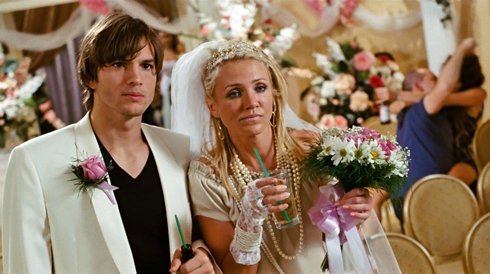 5 Signs You’re Rushing In the international Relationship
